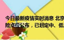 今日最新疫情实时消息 北京通州新增1例确诊病例，主要风险点位公布，已划定中、低风险区