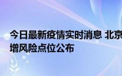 今日最新疫情实时消息 北京昌平新增1例新冠确诊病例，新增风险点位公布