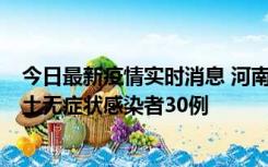 今日最新疫情实时消息 河南昨日新增本土确诊病例8例，本土无症状感染者30例