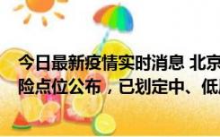 今日最新疫情实时消息 北京通州新增1例确诊病例，主要风险点位公布，已划定中、低风险区