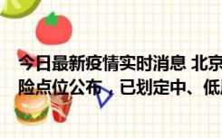 今日最新疫情实时消息 北京通州新增1例确诊病例，主要风险点位公布，已划定中、低风险区