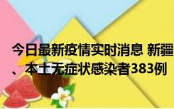 今日最新疫情实时消息 新疆10月8日新增本土确诊病例53例、本土无症状感染者383例