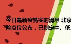 今日最新疫情实时消息 北京通州新增1例确诊病例，主要风险点位公布，已划定中、低风险区