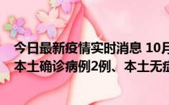 今日最新疫情实时消息 10月9日0时至12时，山东济南新增本土确诊病例2例、本土无症状感染者1例