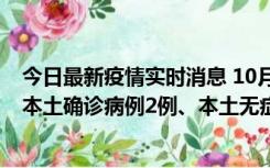 今日最新疫情实时消息 10月9日0时至12时，山东济南新增本土确诊病例2例、本土无症状感染者1例