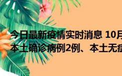 今日最新疫情实时消息 10月9日0时至12时，山东济南新增本土确诊病例2例、本土无症状感染者1例