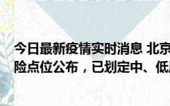 今日最新疫情实时消息 北京通州新增1例确诊病例，主要风险点位公布，已划定中、低风险区