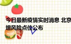 今日最新疫情实时消息 北京昌平新增1例新冠确诊病例，新增风险点位公布