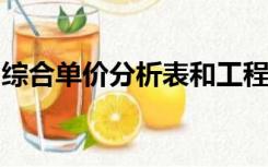 综合单价分析表和工程量清单综合单价分析表