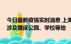 今日最新疫情实时消息 上海社会面新增2例本土确诊病例，涉及蹦床公园、学校等地