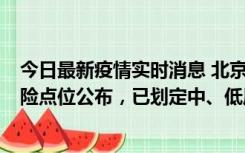 今日最新疫情实时消息 北京通州新增1例确诊病例，主要风险点位公布，已划定中、低风险区