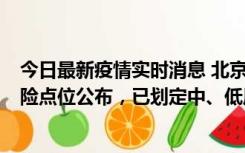 今日最新疫情实时消息 北京通州新增1例确诊病例，主要风险点位公布，已划定中、低风险区