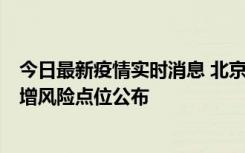 今日最新疫情实时消息 北京昌平新增1例新冠确诊病例，新增风险点位公布