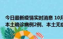 今日最新疫情实时消息 10月9日0时至12时，山东济南新增本土确诊病例2例、本土无症状感染者1例