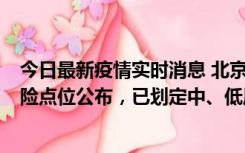 今日最新疫情实时消息 北京通州新增1例确诊病例，主要风险点位公布，已划定中、低风险区