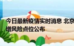 今日最新疫情实时消息 北京昌平新增1例新冠确诊病例，新增风险点位公布