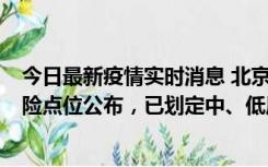 今日最新疫情实时消息 北京通州新增1例确诊病例，主要风险点位公布，已划定中、低风险区