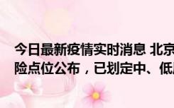 今日最新疫情实时消息 北京通州新增1例确诊病例，主要风险点位公布，已划定中、低风险区