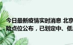 今日最新疫情实时消息 北京通州新增1例确诊病例，主要风险点位公布，已划定中、低风险区