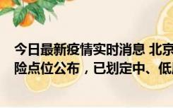 今日最新疫情实时消息 北京通州新增1例确诊病例，主要风险点位公布，已划定中、低风险区