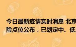 今日最新疫情实时消息 北京通州新增1例确诊病例，主要风险点位公布，已划定中、低风险区