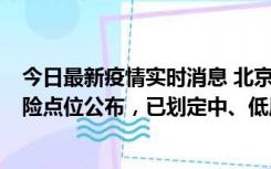 今日最新疫情实时消息 北京通州新增1例确诊病例，主要风险点位公布，已划定中、低风险区