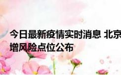 今日最新疫情实时消息 北京昌平新增1例新冠确诊病例，新增风险点位公布