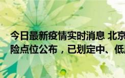 今日最新疫情实时消息 北京通州新增1例确诊病例，主要风险点位公布，已划定中、低风险区