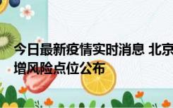 今日最新疫情实时消息 北京昌平新增1例新冠确诊病例，新增风险点位公布