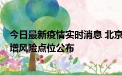 今日最新疫情实时消息 北京昌平新增1例新冠确诊病例，新增风险点位公布