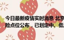 今日最新疫情实时消息 北京通州新增1例确诊病例，主要风险点位公布，已划定中、低风险区