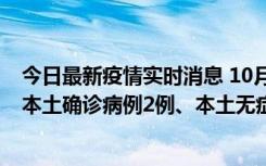 今日最新疫情实时消息 10月9日0时至12时，山东济南新增本土确诊病例2例、本土无症状感染者1例