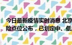 今日最新疫情实时消息 北京通州新增1例确诊病例，主要风险点位公布，已划定中、低风险区