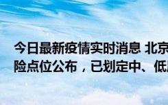 今日最新疫情实时消息 北京通州新增1例确诊病例，主要风险点位公布，已划定中、低风险区