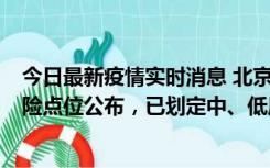 今日最新疫情实时消息 北京通州新增1例确诊病例，主要风险点位公布，已划定中、低风险区