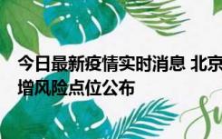 今日最新疫情实时消息 北京昌平新增1例新冠确诊病例，新增风险点位公布