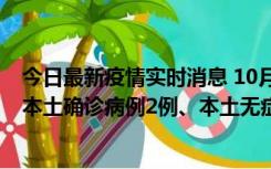 今日最新疫情实时消息 10月9日0时至12时，山东济南新增本土确诊病例2例、本土无症状感染者1例