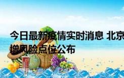 今日最新疫情实时消息 北京昌平新增1例新冠确诊病例，新增风险点位公布