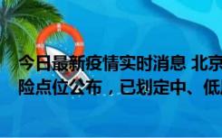 今日最新疫情实时消息 北京通州新增1例确诊病例，主要风险点位公布，已划定中、低风险区