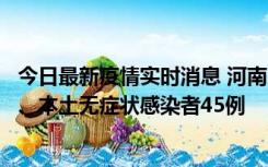 今日最新疫情实时消息 河南10月9日新增本土确诊病例11例、本土无症状感染者45例