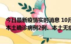 今日最新疫情实时消息 10月9日0时至12时，山东济南新增本土确诊病例2例、本土无症状感染者1例