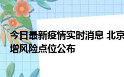 今日最新疫情实时消息 北京昌平新增1例新冠确诊病例，新增风险点位公布