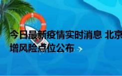 今日最新疫情实时消息 北京昌平新增1例新冠确诊病例，新增风险点位公布