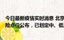 今日最新疫情实时消息 北京通州新增1例确诊病例，主要风险点位公布，已划定中、低风险区