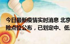 今日最新疫情实时消息 北京通州新增1例确诊病例，主要风险点位公布，已划定中、低风险区