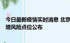 今日最新疫情实时消息 北京昌平新增1例新冠确诊病例，新增风险点位公布