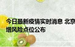 今日最新疫情实时消息 北京昌平新增1例新冠确诊病例，新增风险点位公布