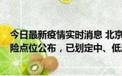 今日最新疫情实时消息 北京通州新增1例确诊病例，主要风险点位公布，已划定中、低风险区