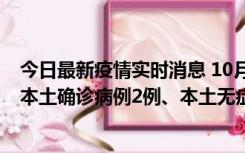 今日最新疫情实时消息 10月9日0时至12时，山东济南新增本土确诊病例2例、本土无症状感染者1例