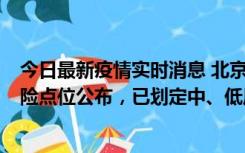 今日最新疫情实时消息 北京通州新增1例确诊病例，主要风险点位公布，已划定中、低风险区